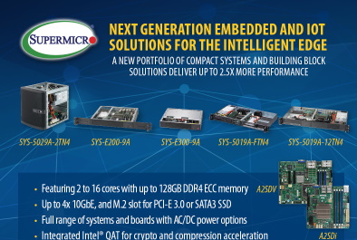 Intelligent Edge-Computing: Intel Atom C3000