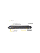 Supermicro SuperServer SYS-1019D-12C-FRN5TP IoT 1U 12-Core D-2163IT max. 512GB 4x10G 2x2,5" QAT 4xAIOM 2x400W