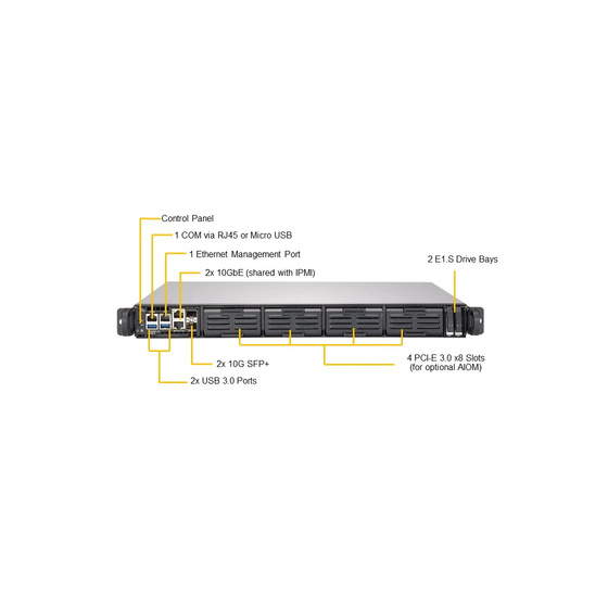 Supermicro SuperServer SYS-1019D-14C-FRN5TP IoT 1U 14-Core D-2173IT max. 512GB 4x10G 2x2,5 QAT 4xAIOM 2x400W