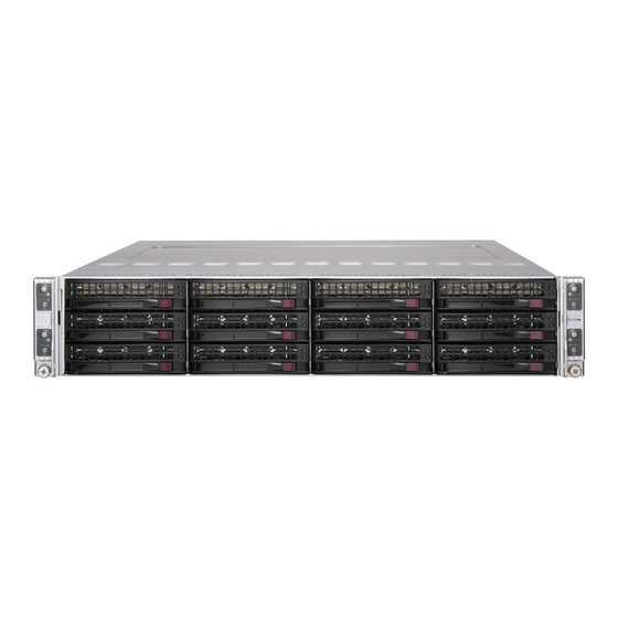 Supermicro 2U Twin 6029TR-HTR 4xNode Xeon DP 3,5 Bays 8xDIMM 1x PCIe