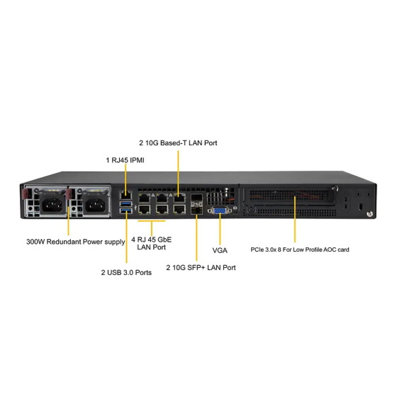 Supermicro SuperServer 5019D-RN8TP IoT 1U 8-Core D-2146NT max. 512GB 4xGbE 4x10G 2x2,5 2x300W 2xM.2 IPMI QAT