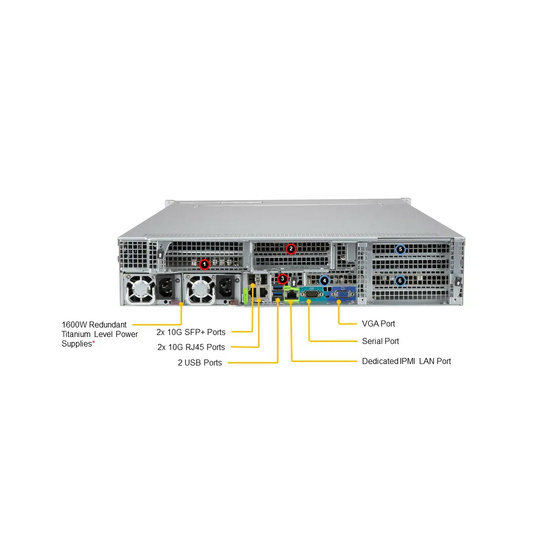 Supermicro AS-2124US-TNRP 2U max. 8TB 4x10G 1x PCIe 4.0 24xU.2 NVMe 2x1600W DP SP3