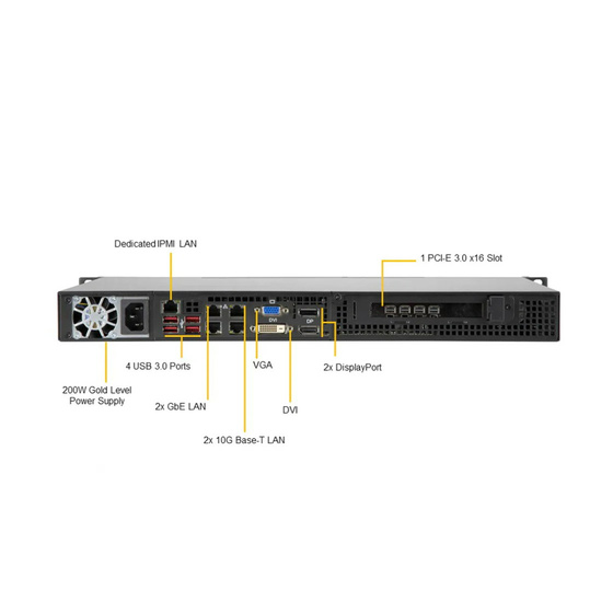 Supermicro SuperServer 110C-FHN4T IoT 1U LGA1200 max. 128GB 2xGbE 2x10GbE 2x2,5 2xM.2 TPM Audio 2xDP VGA DVI IPMI