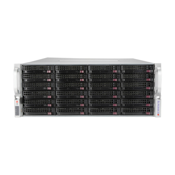 Supermicro SuperServer 640P-E1CR36L 4U DP LGA4189 max. 4TB 4xPCIe 4.0 36x3,5 SAS 12G IT-Mode HBA (4x U.2 NVMe opt.) M.2 2x10GbE 2x1600W