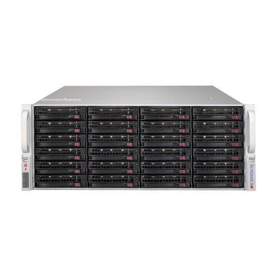 Supermicro SuperServer 640P-E1CR24L 4U DP LGA4189 max. 4TB 4xPCIe 4.0 24x3,5 SAS 12G IT-Mode HBA (4x U.2 NVMe opt.) M.2 2x10GbE 2x1200W