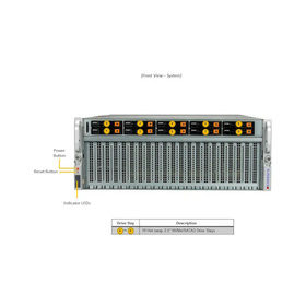 Supermicro SuperServer SYS-521GU-TNXR 5U DP LGA4677 max. 8TB 10xPCIe 5.0 10x2,5" 2xM.2 2x10GbE IPMI 4x3000W
