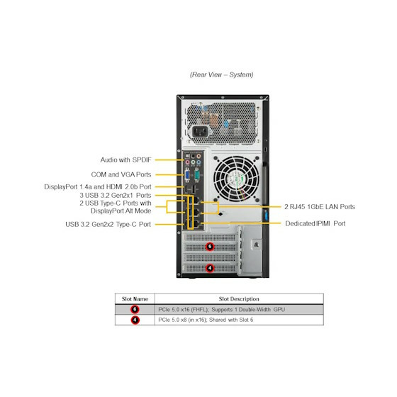 Supermicro A+ Server AS-3015A-I Mini-Tower UP LGA1718 max. 128GB 2xPCIe 5.0 4x3,5 2xM.2 2xGbE IPMI 668W