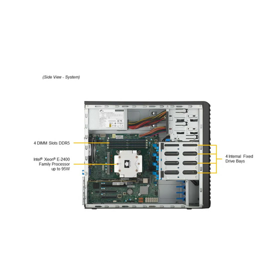 Supermicro Tower Intel Xeon E-2400 Economy Small Business Server