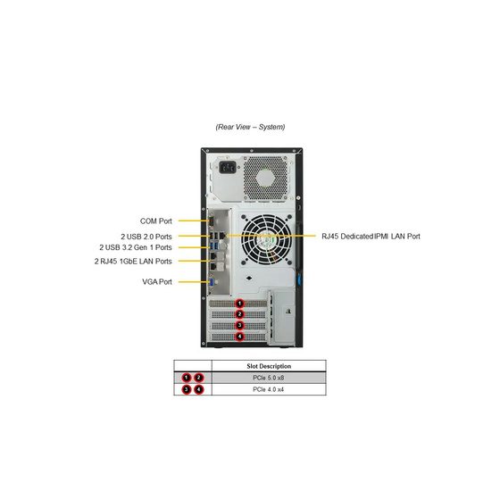 Supermicro Tower Intel Xeon E-2400 Economy Small Business Server