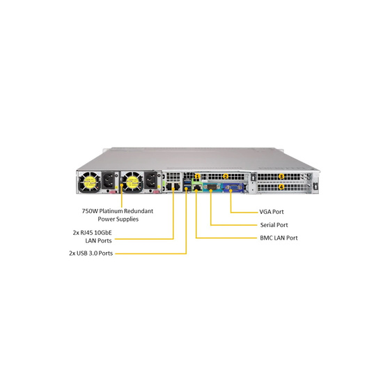 Supermicro SuperServer SYS-1029U-TRT 1U max. 6TB 2x10GbE 10x2,5 3xPCIe 2x750W S3647