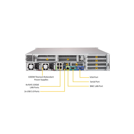 Supermicro SuperServer SYS-2029U-TR4T 2U max. 6TB 4x10GbE 24x2,5 2x1000W WIO S3647