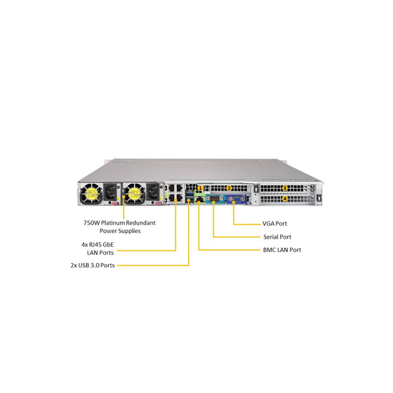 Supermicro SuperServer SYS-6019U-TR4 1U max. 6TB 4xGbE 4x3,5 3xPCIe 2x750W S3647