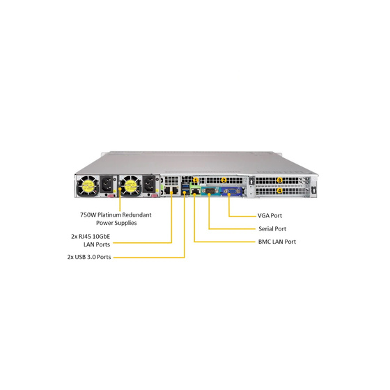 Supermicro SuperServer SYS-6019U-TRT 1U max. 6TB 2x10GbE 4x3,5 3xPCIe 2x750W S3647