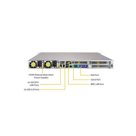 Supermicro SuperServer SYS-6019U-TRTP 1U max. 6TB 2x10G SFP+ 4x3,5 3xPCIe 2x750W S3647