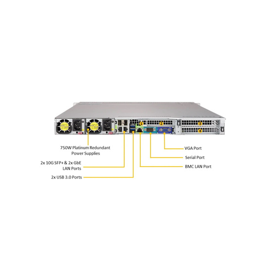 Supermicro SuperServer SYS-1029U-TRTP2 1U max. 6TB 2x10G SFP+ 10x2,5 3xPCIe 2x750W S3647