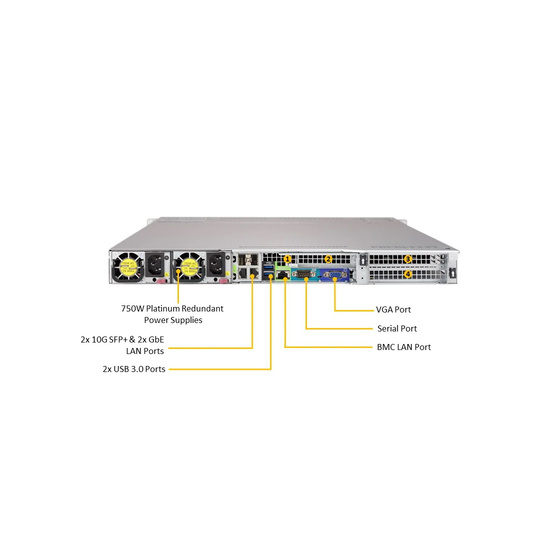 Supermicro SuperServer SYS-6019U-TRTP2 1U max. 6TB 2x10G SFP+ 4x3,5 3xPCIe 2x750W S3647