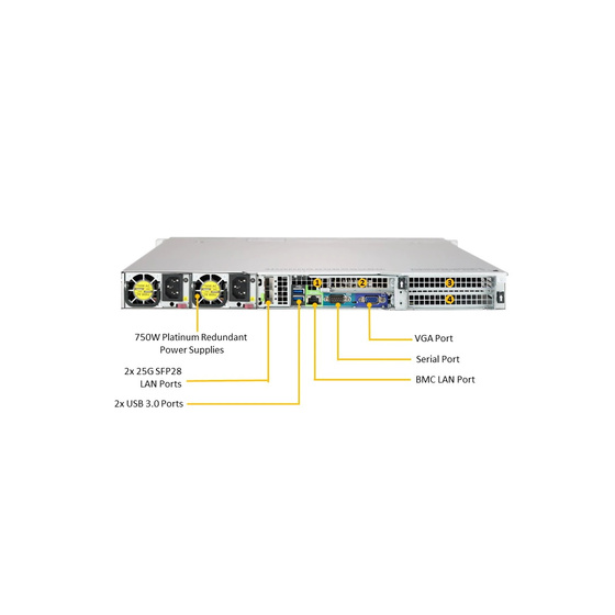 Supermicro SuperServer SYS-1029U-TR25M 1U max. 6TB 2x25GbE 10x2,5 2x750W S3647